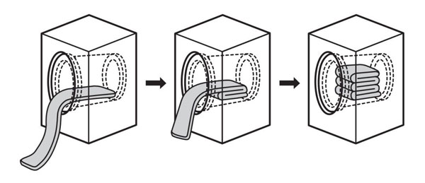 洗滌物兩端均朝向滾筒內側
